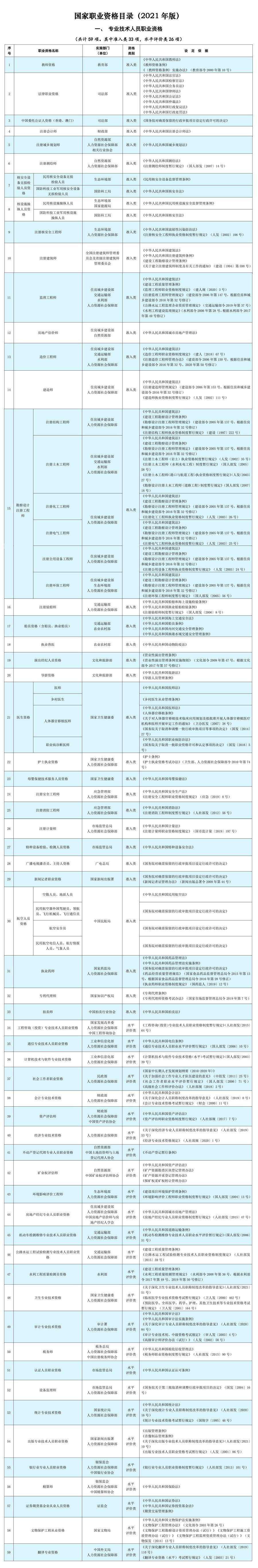 ZYZG120301.jpg
