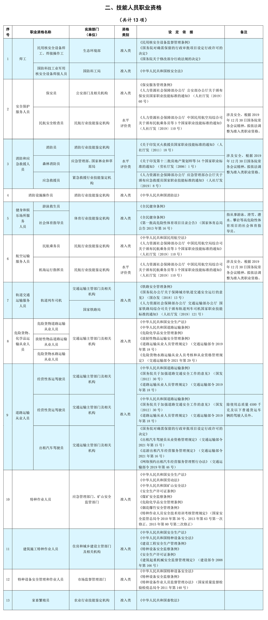 ZYZG120302.jpg